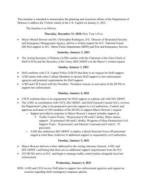 Defense Timeline for January