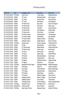 Livebetting in Sportlife Page 1