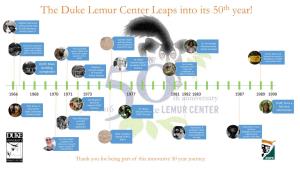 The Duke Lemur Center Leaps Into Its 50Th Year!