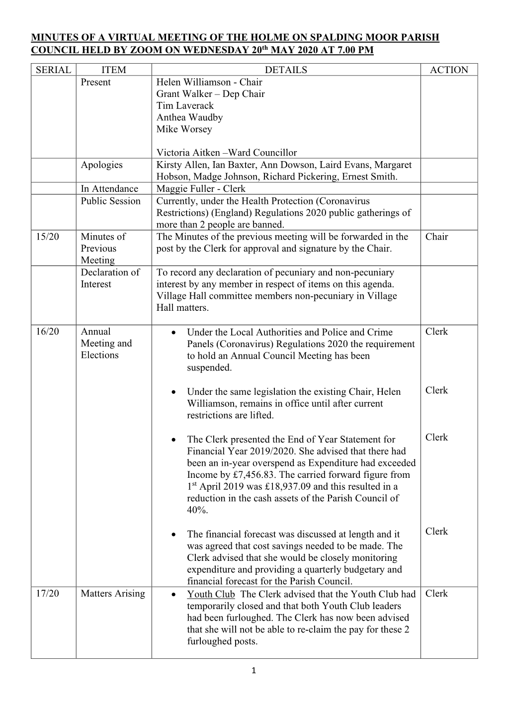 Minutes of a Virtual Meeting of the Holme on Spalding