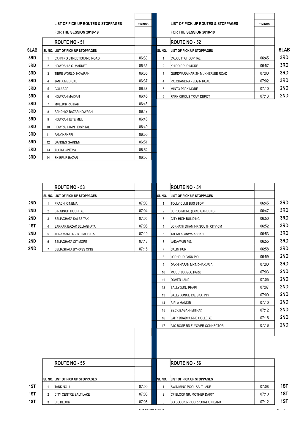 BUS ROUTE-18-19 Updated Time