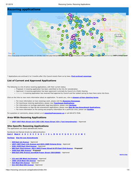 Cov Rezoning Applications Snapshot, 1-May-2019