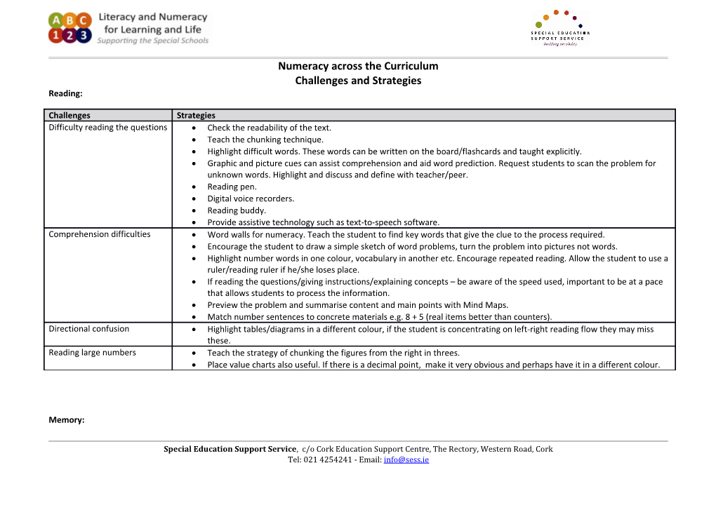 Numeracy Across the Curriculum