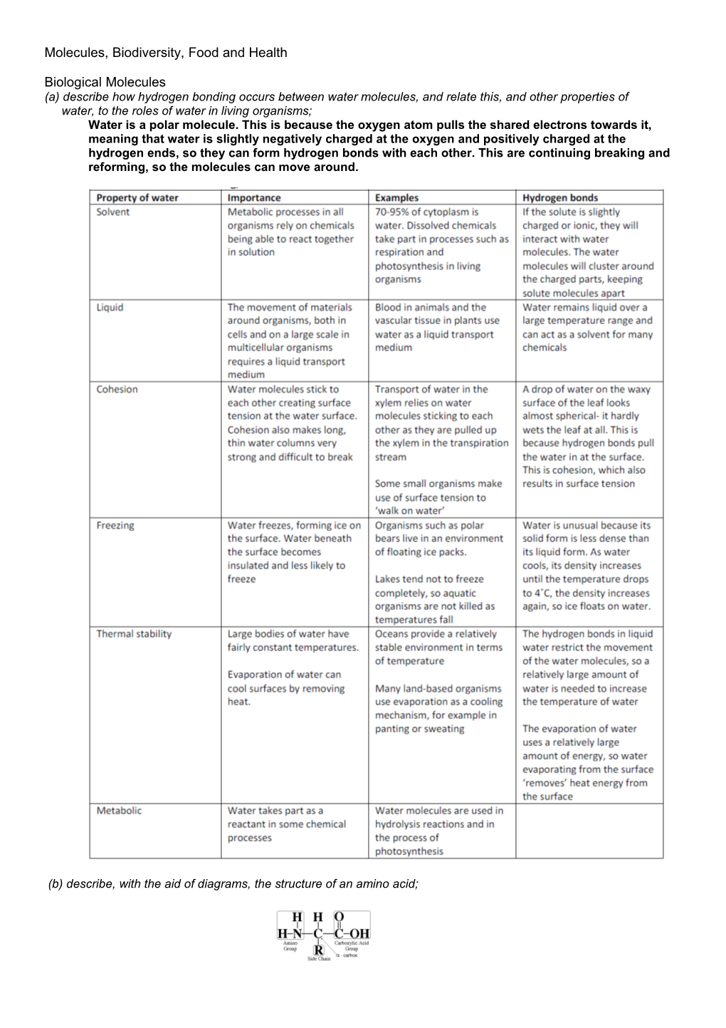 Molecules, Biodiversity, Food and Health