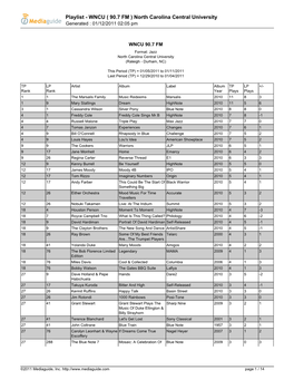 Playlist - WNCU ( 90.7 FM ) North Carolina Central University Generated : 01/12/2011 02:05 Pm
