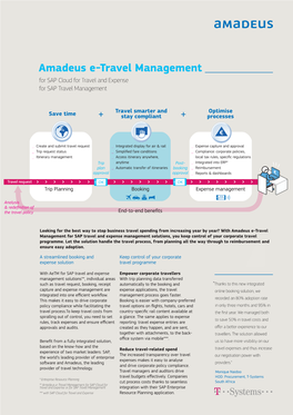 Amadeus E-Travel Management for SAP Cloud for Travel and Expense for SAP Travel Management