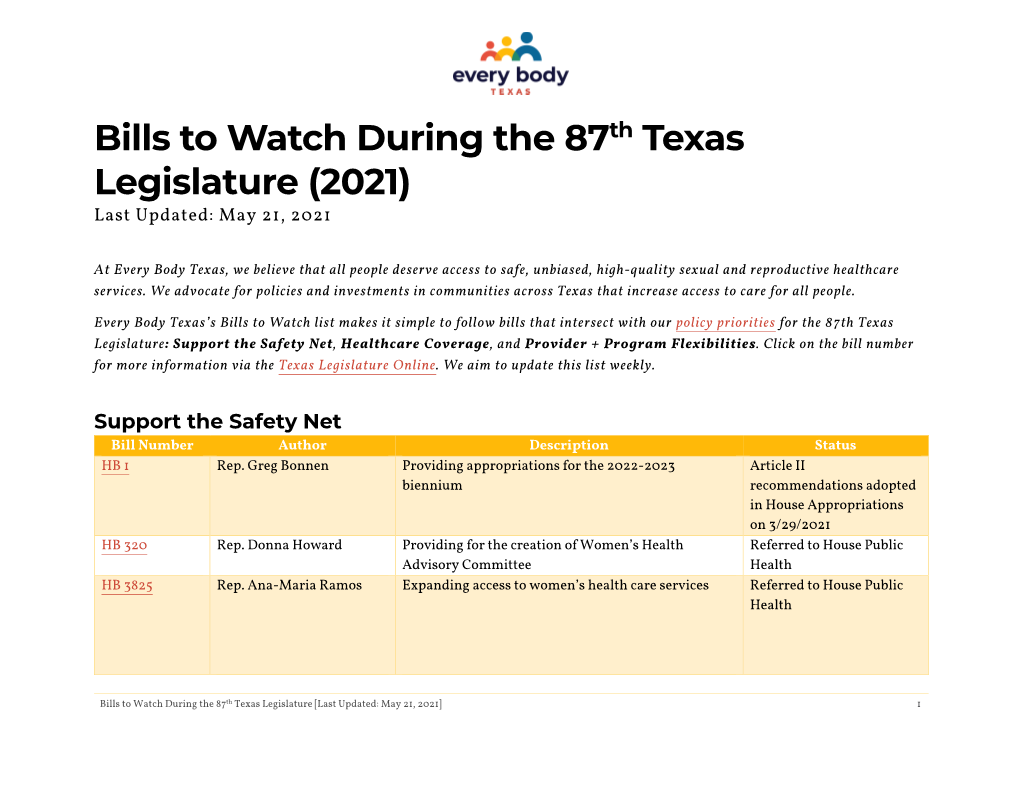 Bills to Watch During the 87Th Texas Legislature (2021) Last Updated: May 21, 2021