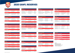 2020 Sanfl Reserves