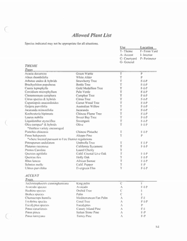 Allowed Plant List