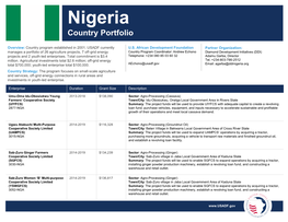 Nigeria Country Portfolio