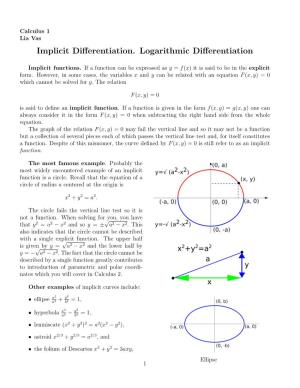 Implicit Differentiation. Logarithmic Differentiation