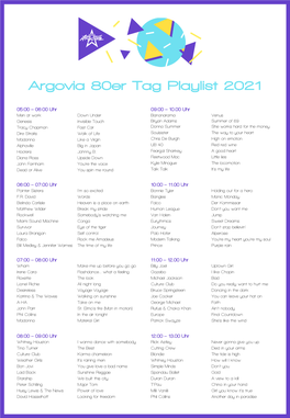 Argovia 80Er Tag Playlist 2021