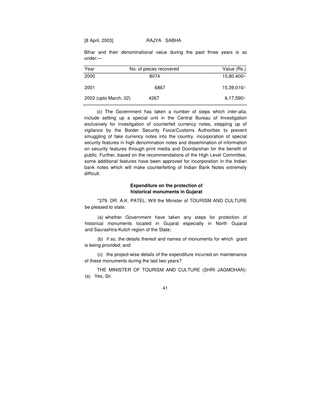 [8 April, 2003] RAJYA SABHA Bihar and Their Denominational Value