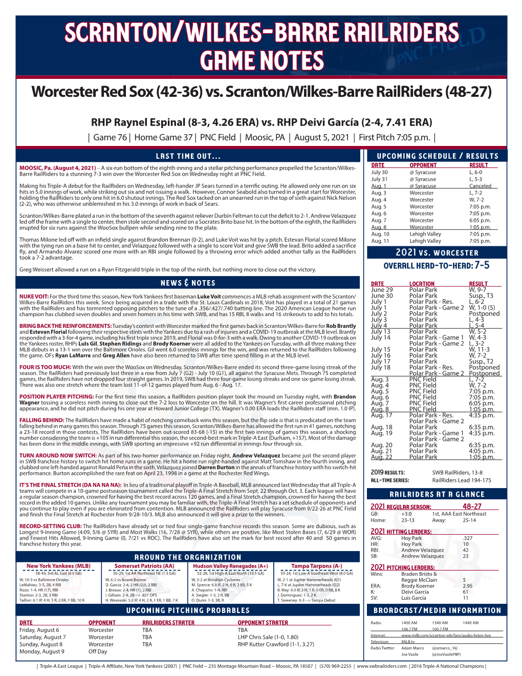 Scranton/Wilkes-Barre Railriders Game Notes Worcester Red Sox (42-36) Vs