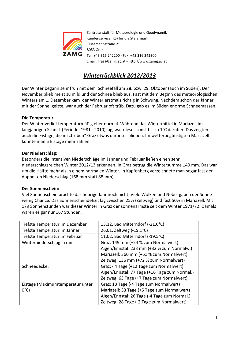 Steirischer Winterrückblick 2012-2013