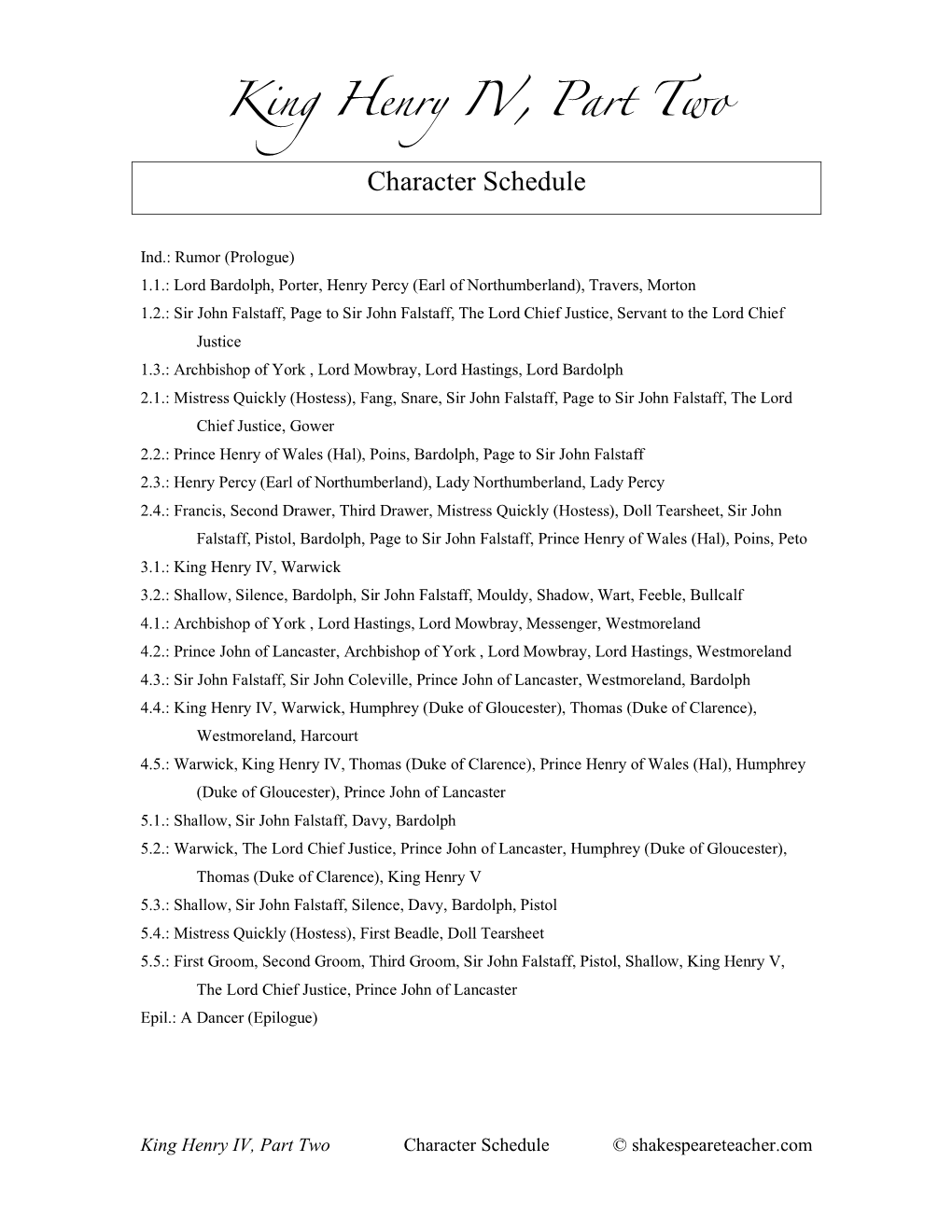 King Henry IV, Part Two Character Schedule