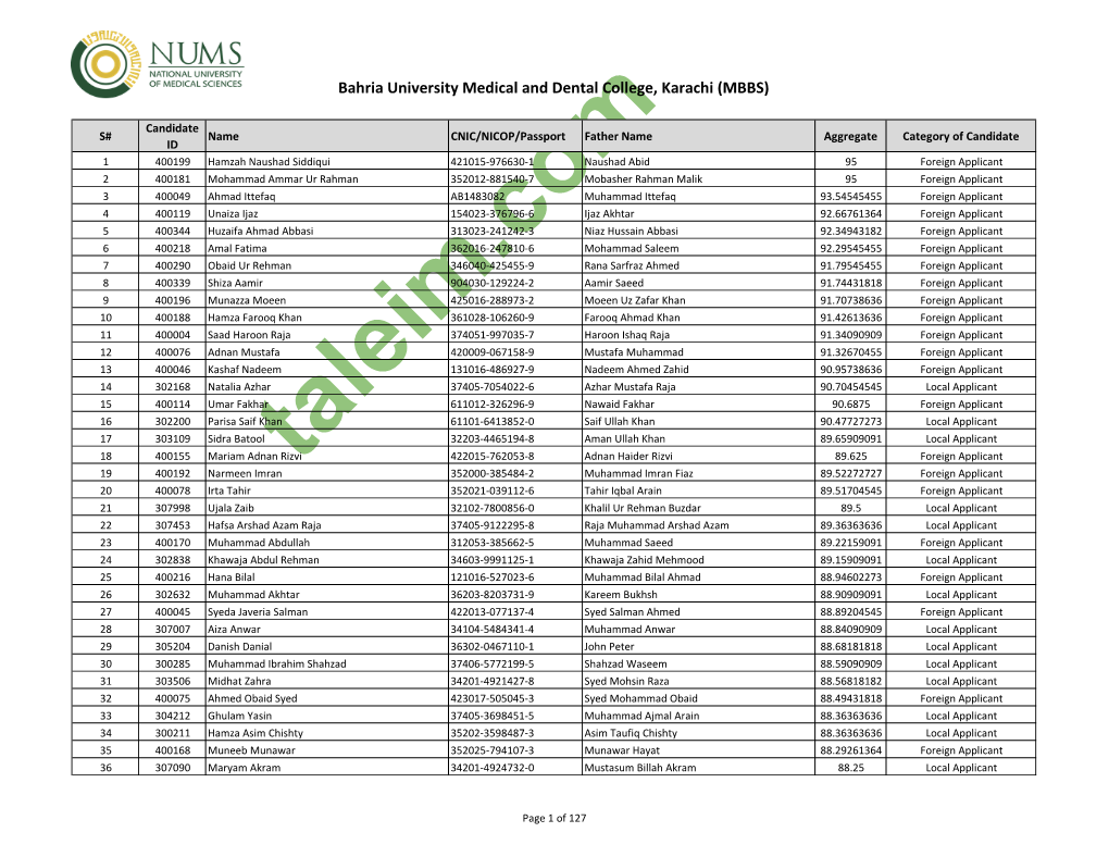 Bahria University Medical and Dental College, Karachi (MBBS)