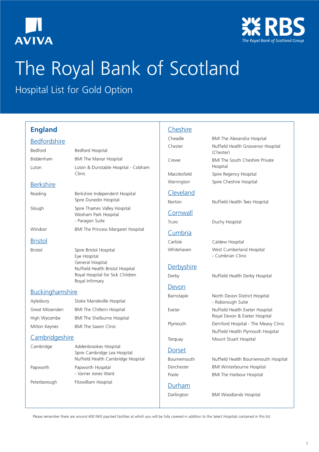 The Royal Bank of Scotland Hospital List for Gold Option