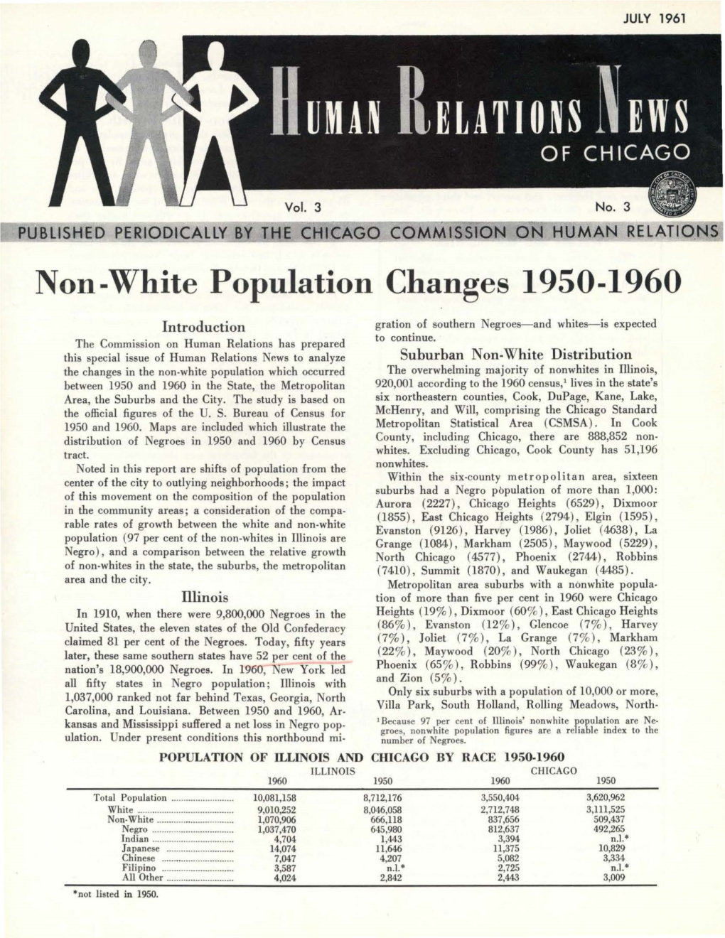 Non-White Population Changes 1950-1960