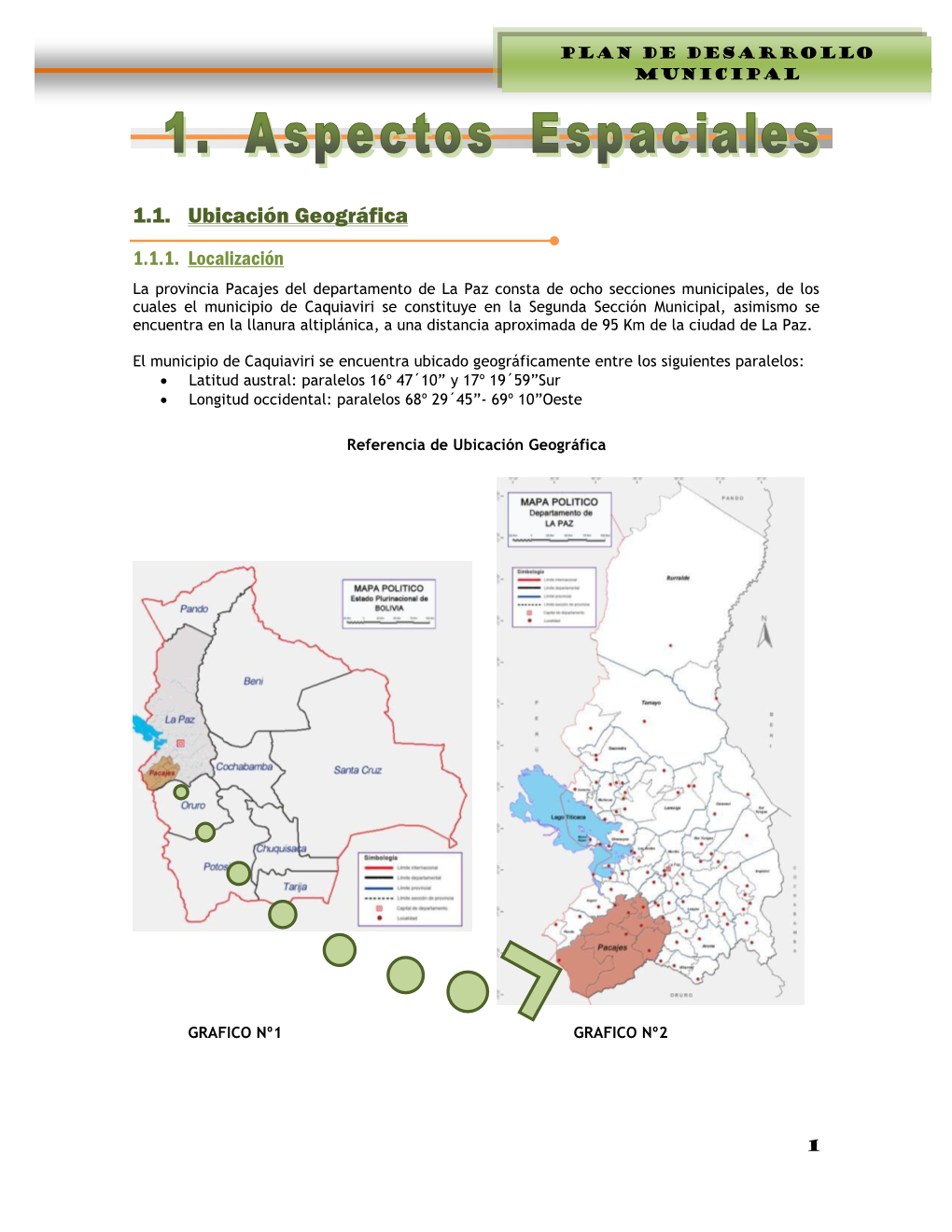 1.1. Ubicación Geográfica