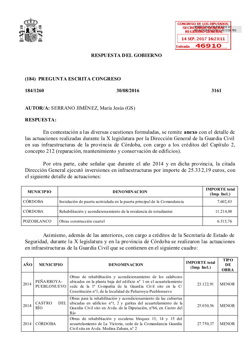 En Contestación a Las Diversas Cuestiones Formuladas, Se Remite