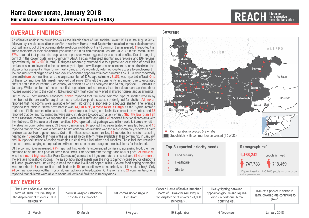 Hama Governorate, January 2018 OVERALL FINDINGS1