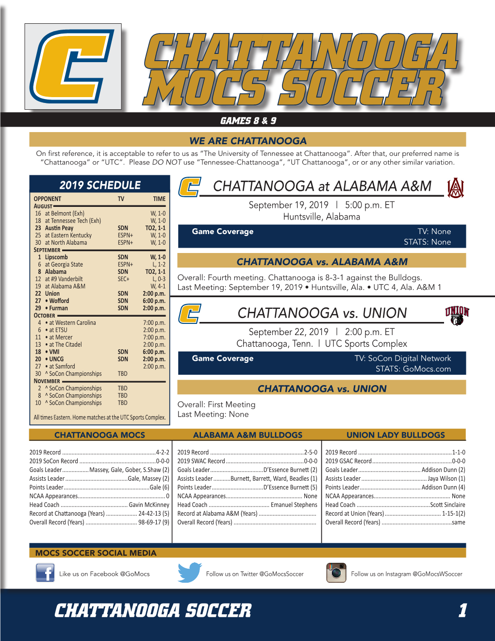 Chattanooga Mocs Soccer Games 8 & 9