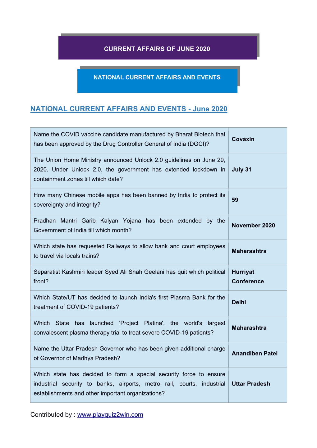 National Current Affairs and Events