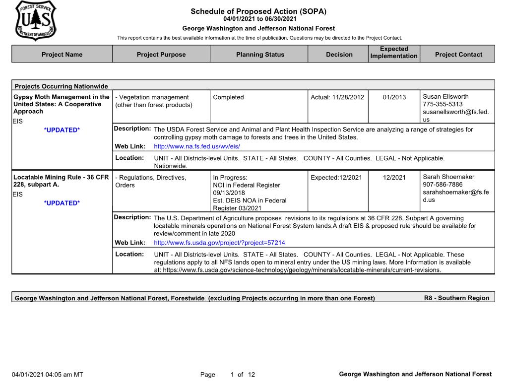 Schedule of Proposed Action (SOPA)