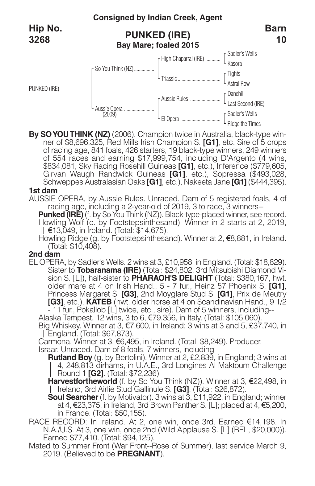 PUNKED (IRE) Barn 3268 Bay Mare; Foaled 2015 10 Sadler's Wells High Chaparral (IRE)
