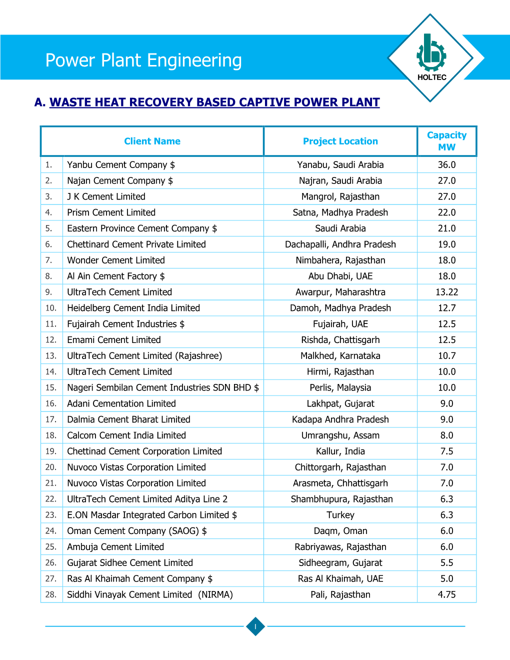 Power Plant Engineering HOLTEC