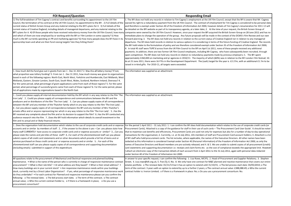 FOI Request/Question Responding Email 1) the Full Breakdown of Tim Cagney’S Contract and Benefits Surrounding His Appointment to the UK Film 1