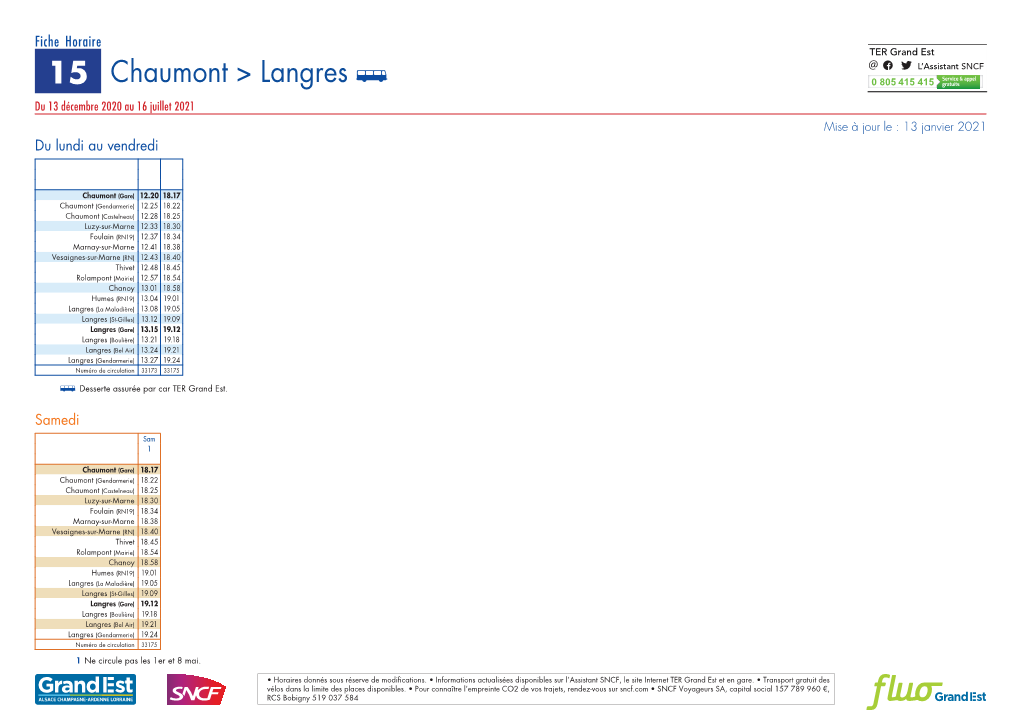 15 Chaumont &gt; Langres C