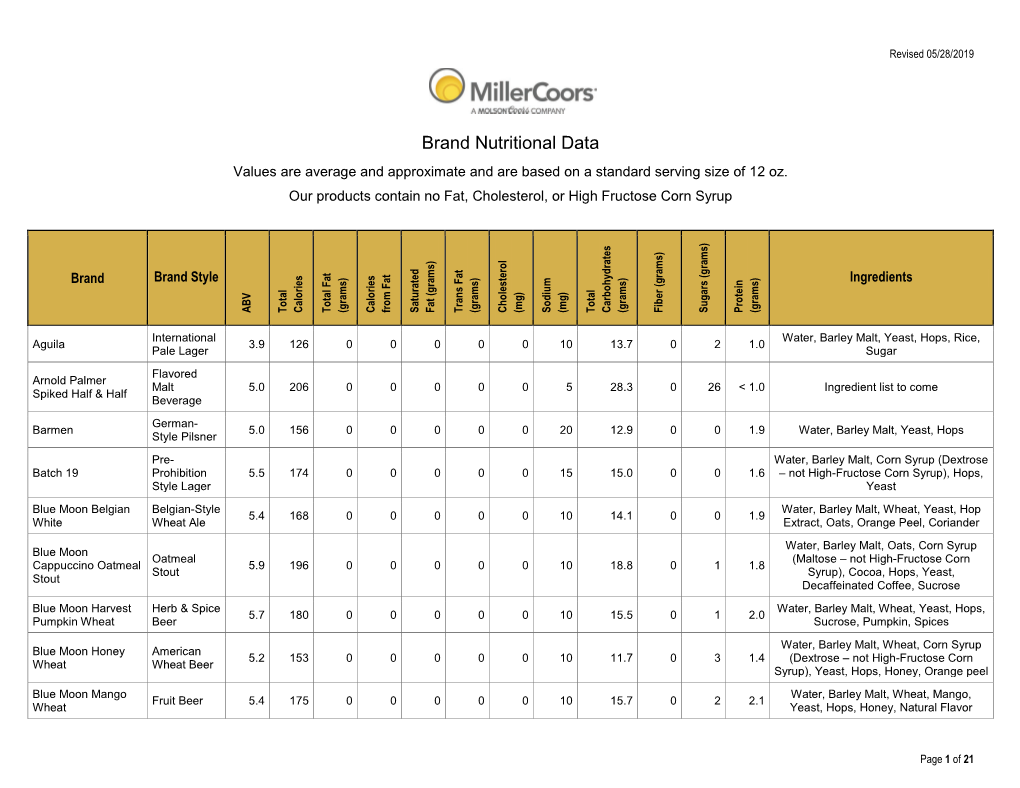 Brand Nutritional Data Values Are Average and Approximate and Are Based on a Standard Serving Size of 12 Oz