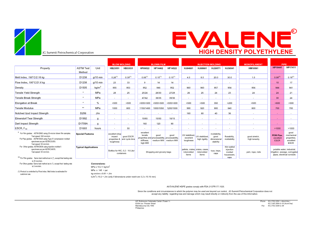 Evalene High Density Polyethylene Grade Slate