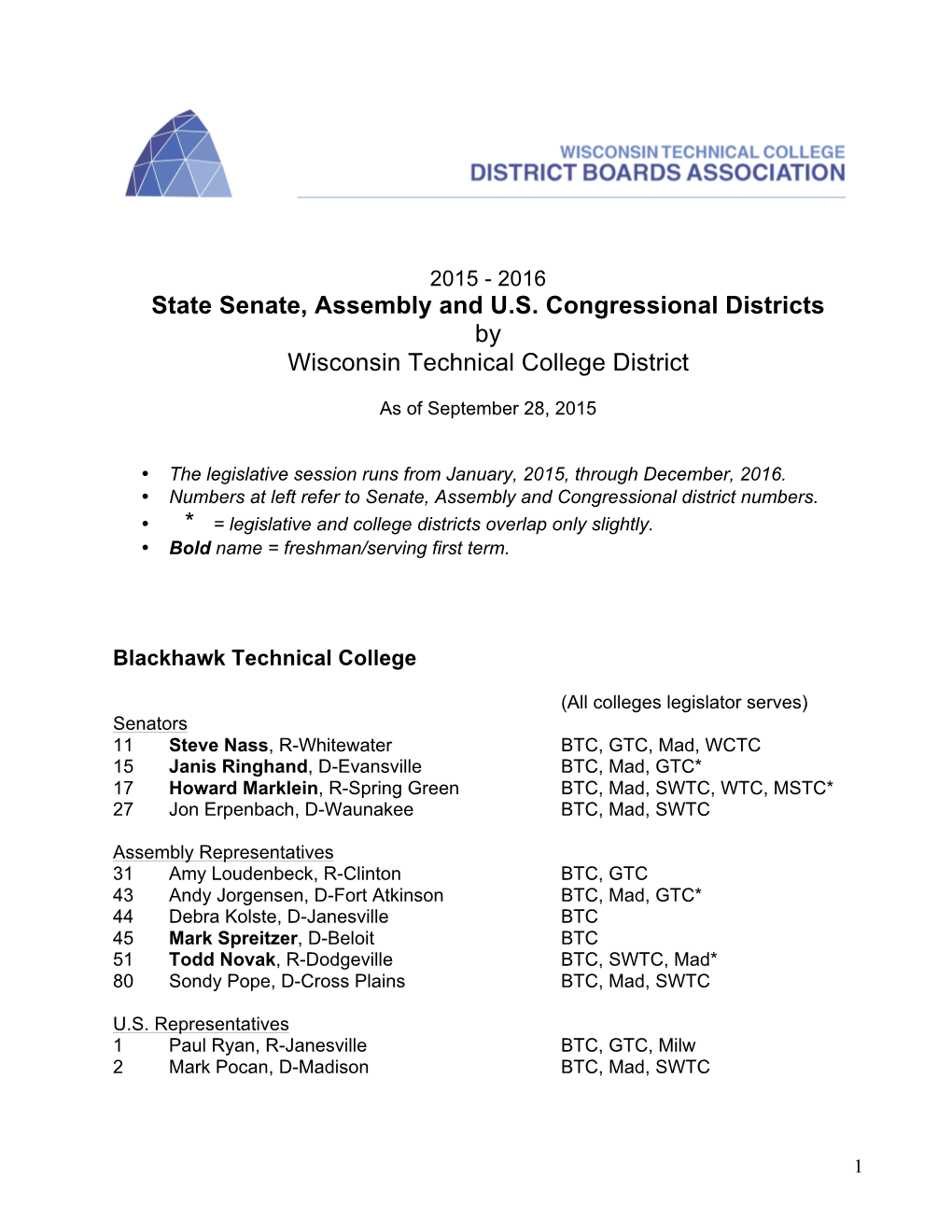 Legis by District 15-17