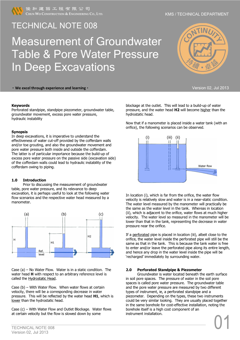 Measurement of Groundwater Table & Pore Water Pressure in Deep