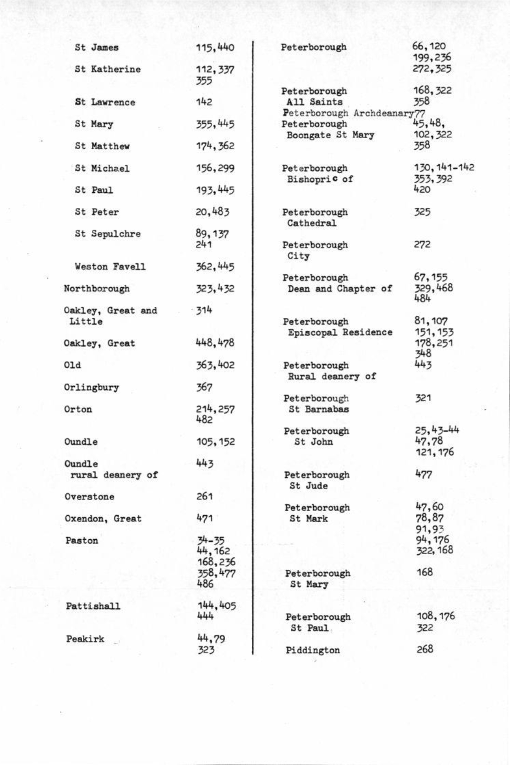 St James 115,440 Peterborough 66,120 199,236 St Katherine