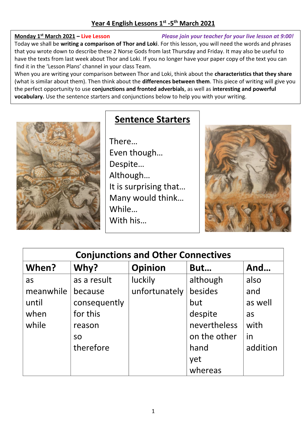 Opinion But… And… Sentence Starters