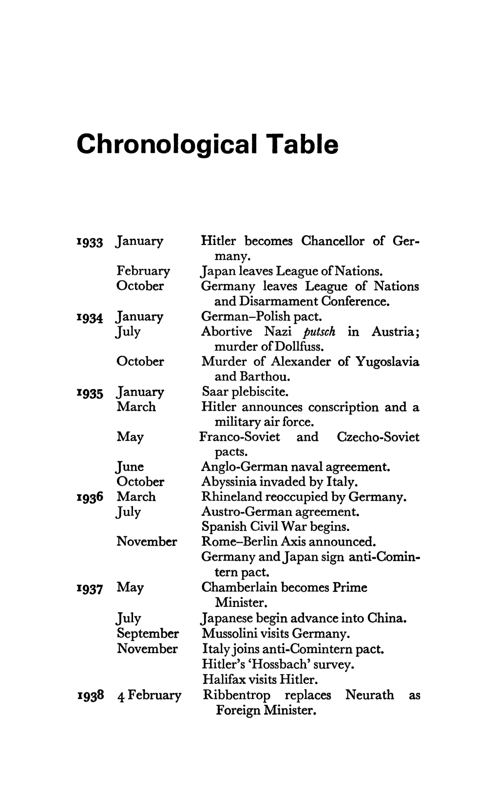 Chronological Table