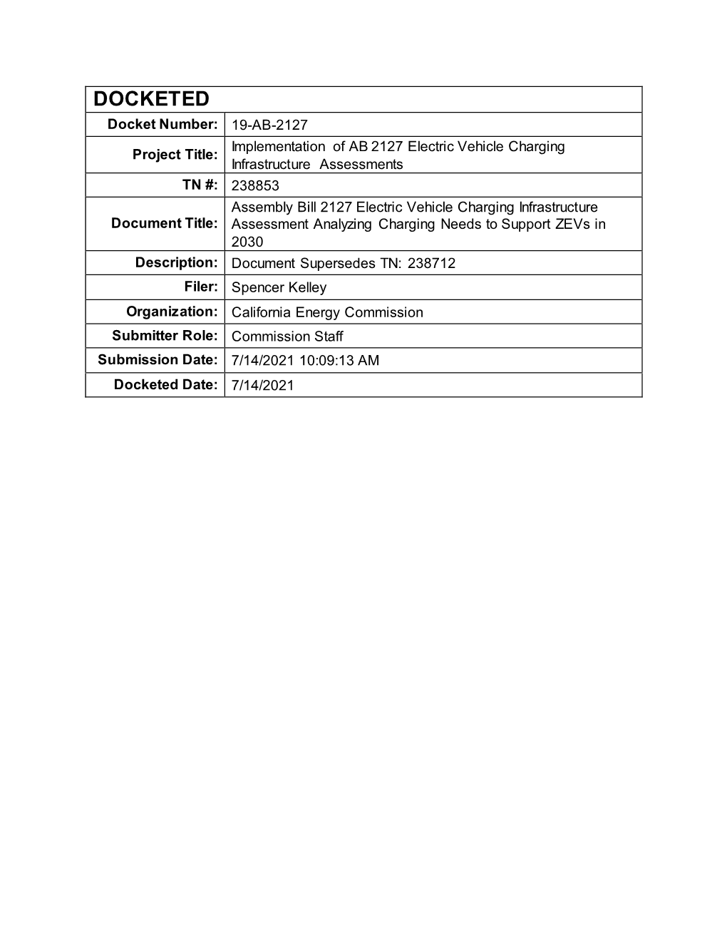 Assembly Bill 2127 Electric Vehicle Charging Infrastructure Assessment Analyzing Charging Needs to Support Zero-Emission Vehicles in 2030