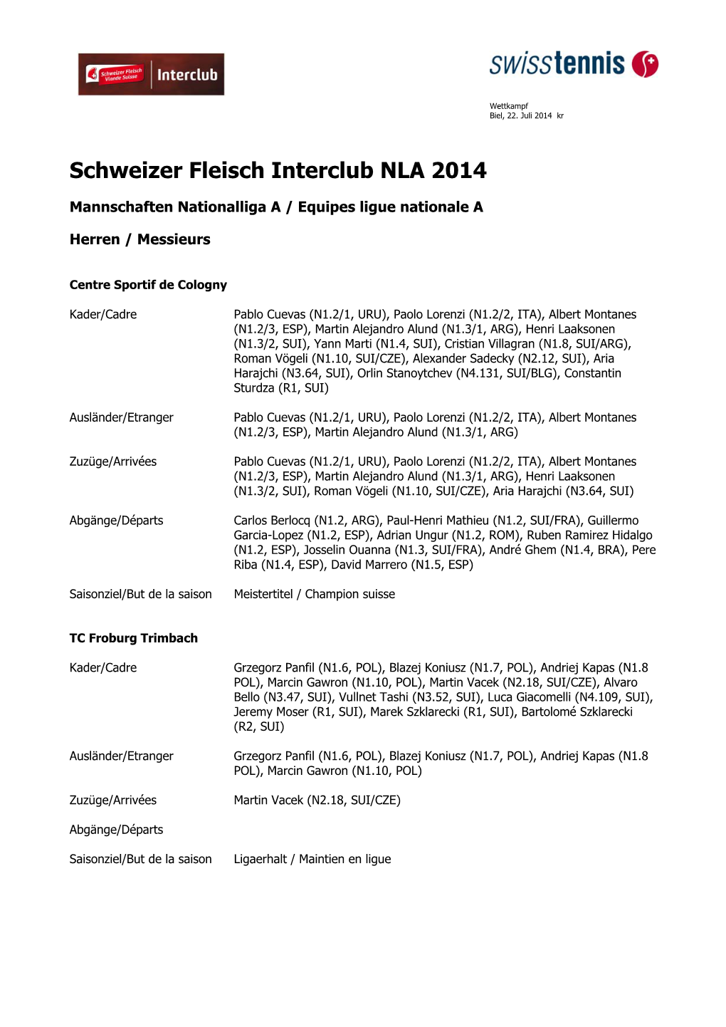 Schweizer Fleisch Interclub NLA 2014