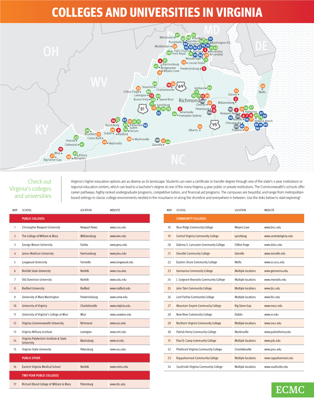 Map of Virginia Colleges & Universities