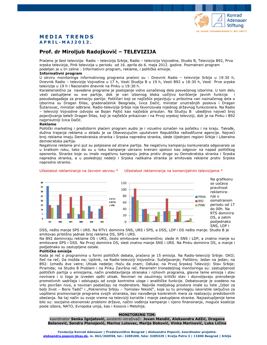 Televizija Monitoring