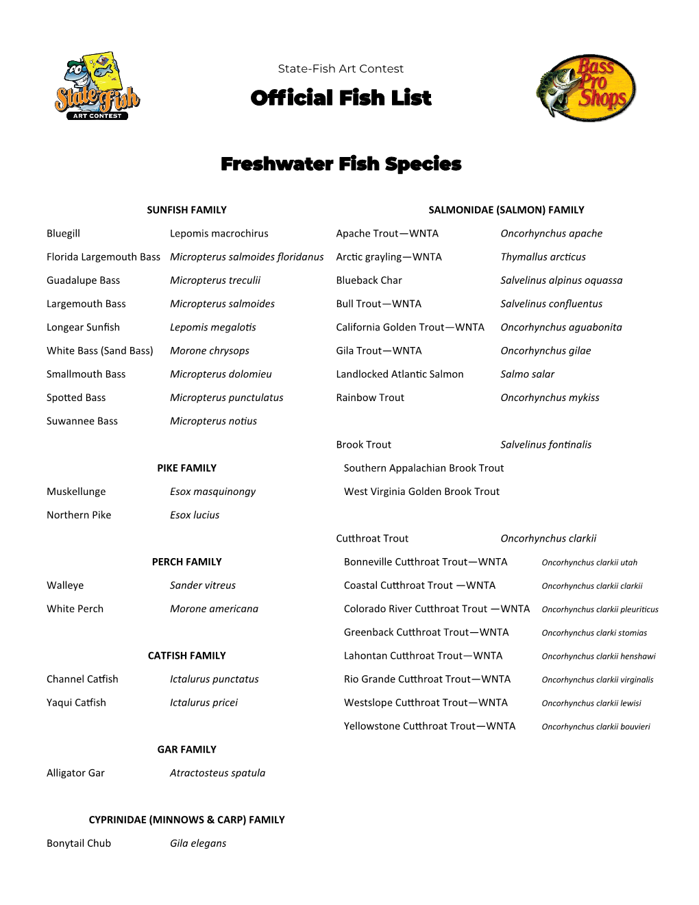 Official Fish List