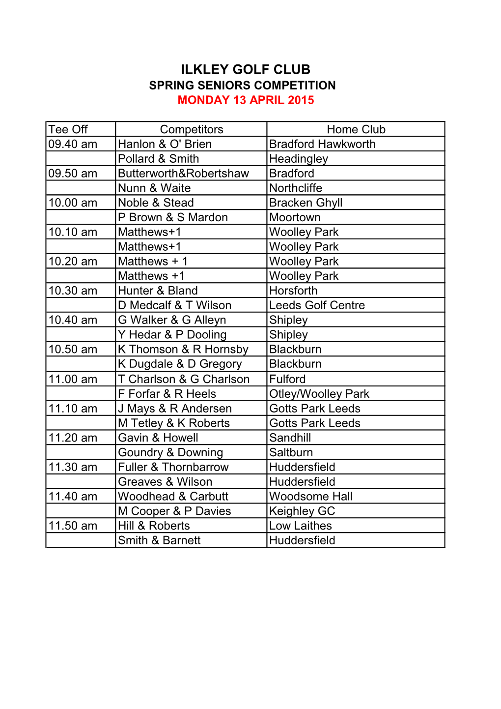 Ilkley Golf Club Spring Seniors Competition Monday 13 April 2015