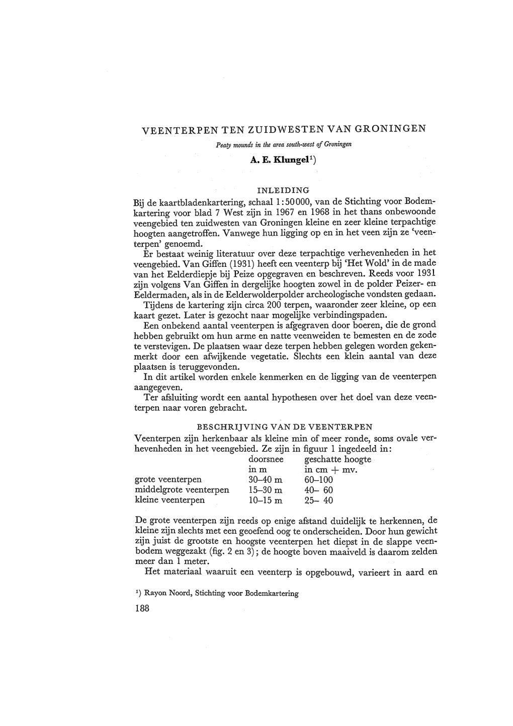 VEENTERPEN TEN ZUIDWESTEN VAN GRONINGEN A. E. Klungeli