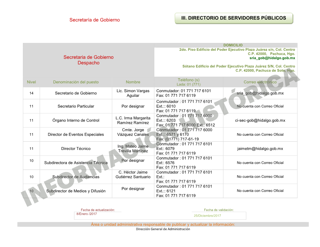 Información Histórica