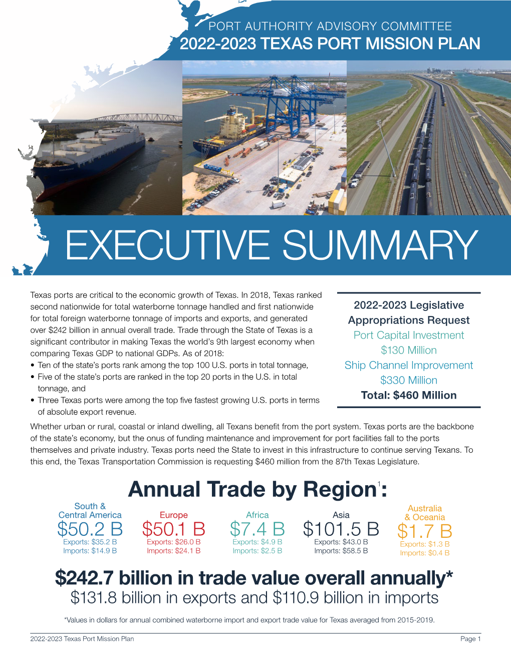 2022-2023 Texas Port Mission Plan Executive Summary