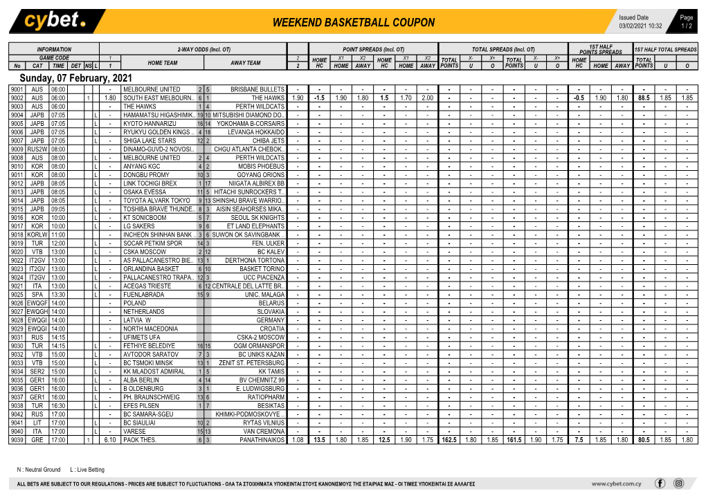 Weekend Basketball Coupon 03/02/2021 10:32 1 / 2